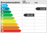 Provisionsfrei: Ihr neues, belagsfertiges Eigenheim in Unterwaltersdorf mit Blick ins Grüne! - Energieskala